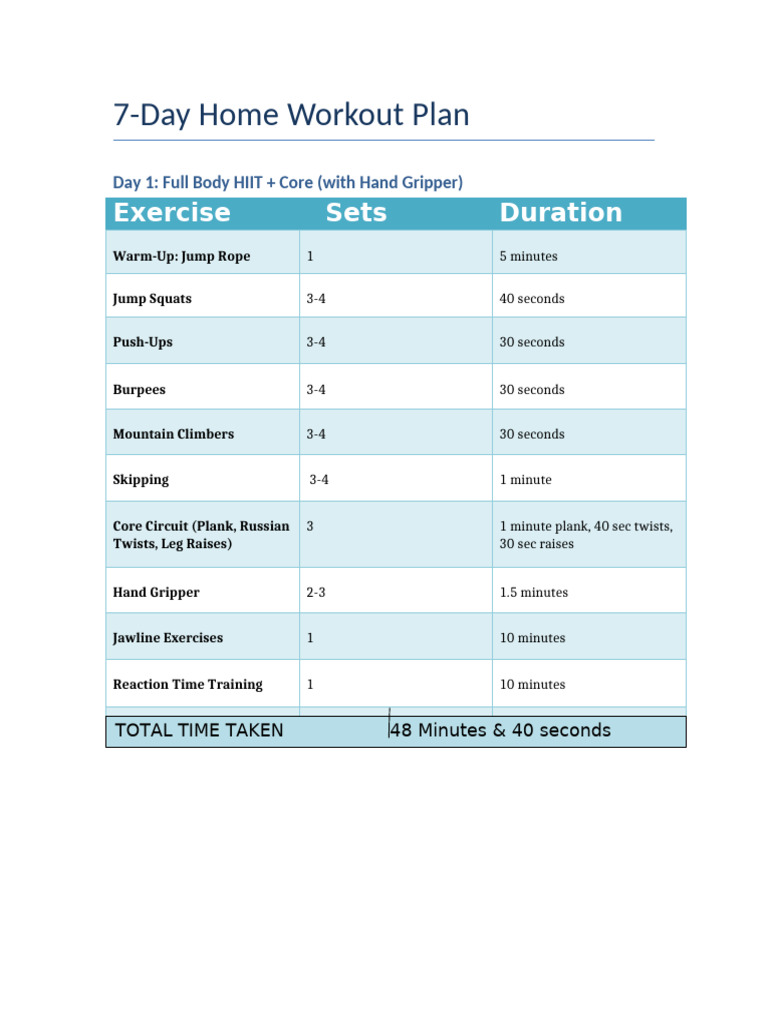 7-Day Workout Plan | PDF | Physical Exercise | Strength Training