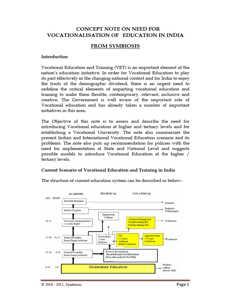 Vocational Education Reform in India | PDF | Vocational Education | Diploma
