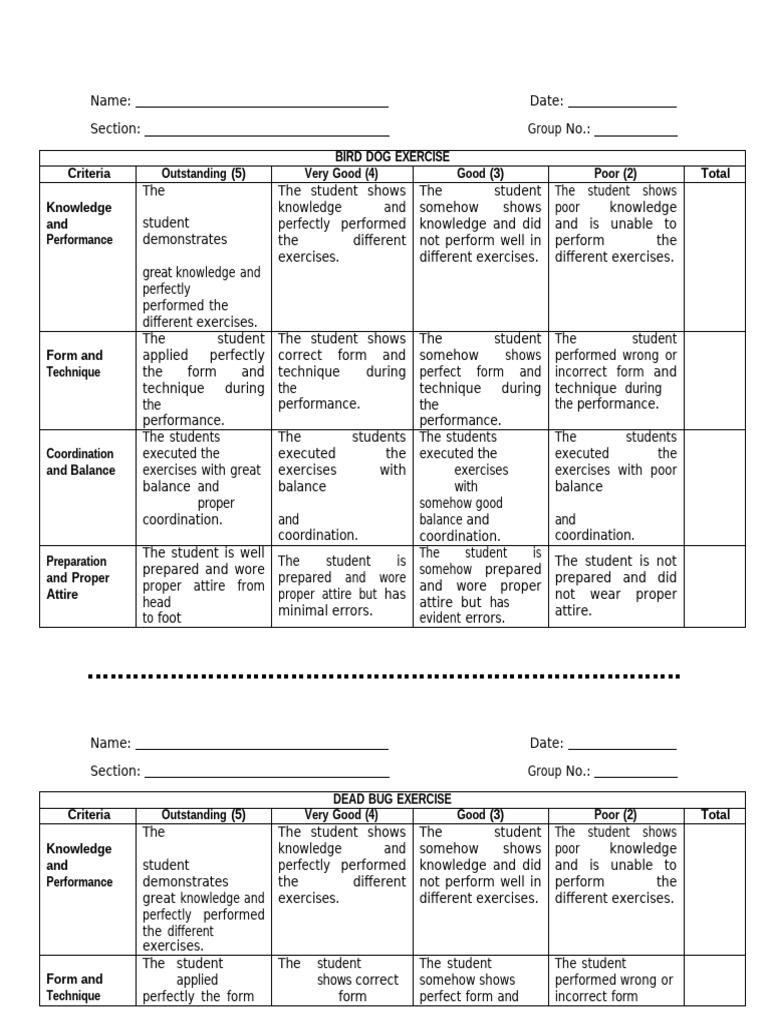 Module 3 - Rubrics For PTask | PDF
