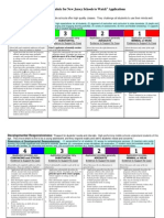 Stw Scoring Rubric With Numbers 08