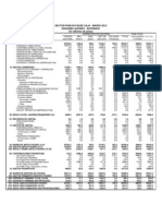 Cuentas Fiscales - Marzo 2012
