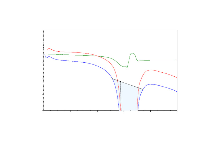 Formulation - 60 To 40C - Zoom | PDF