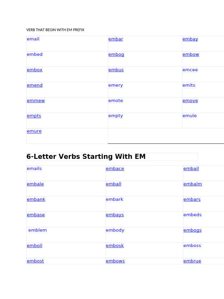 EM Prefix Verbs List and Examples | PDF | Service Industries | Death ...
