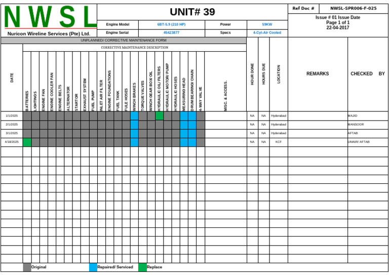 Wireline Services Maintenance Log | PDF | Engines | Rotating Machines