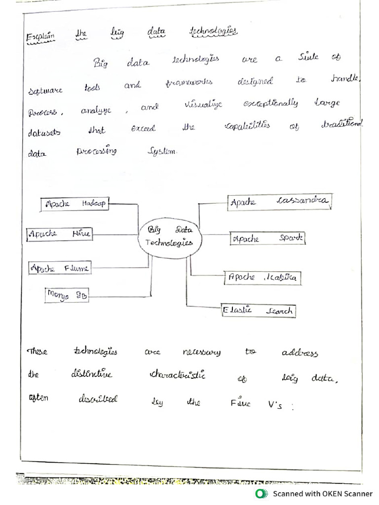 BDA Assignment No 01 | PDF
