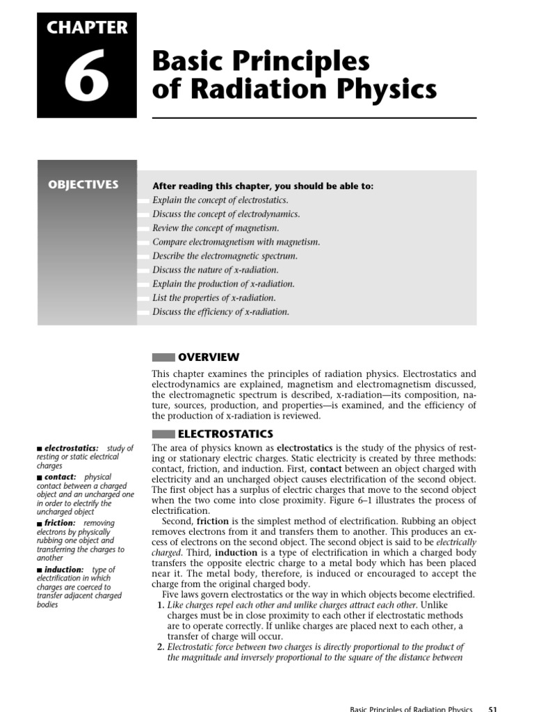 Basic Principles of Radiation Physics | Electromagnetic Radiation | X Ray