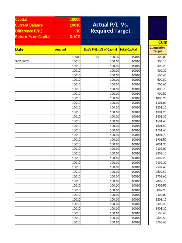 1 - Target Every Day-R | PDF