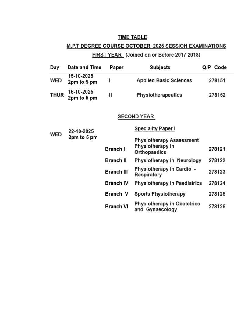 M.P.T & M.O.T Exam Timetable 2025 | PDF | Physical Therapy | Medical ...