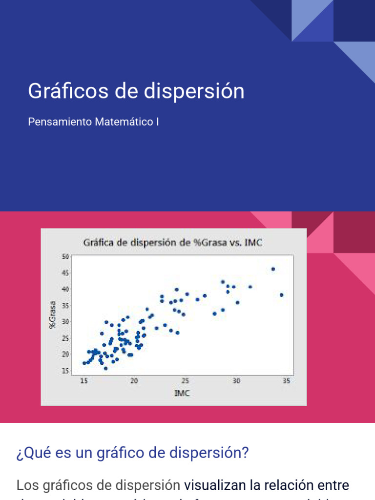 Gráficos de Dispersión: Análisis de Datos | PDF | Gráfico de dispersión