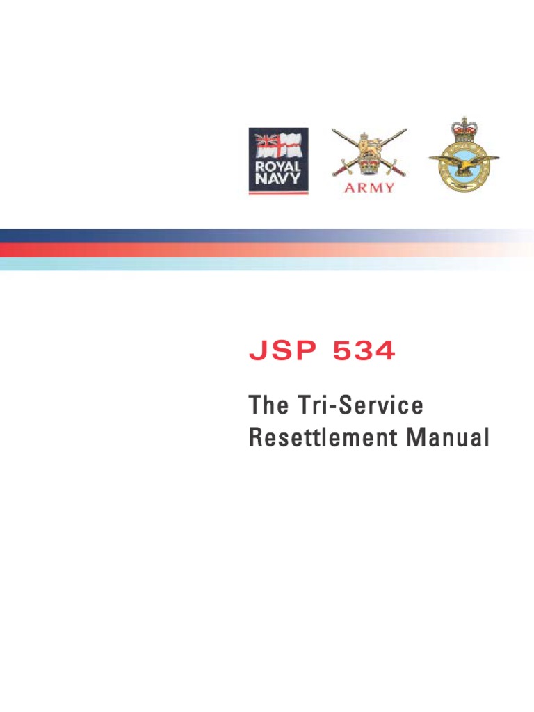 Tri Services Resettlement Manual Military Discharge Advice (Opinion)