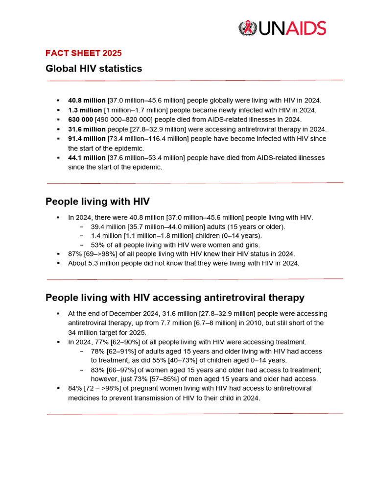 Global HIV Statistics 2024 Overview | PDF | Hiv/Aids | Management Of ...