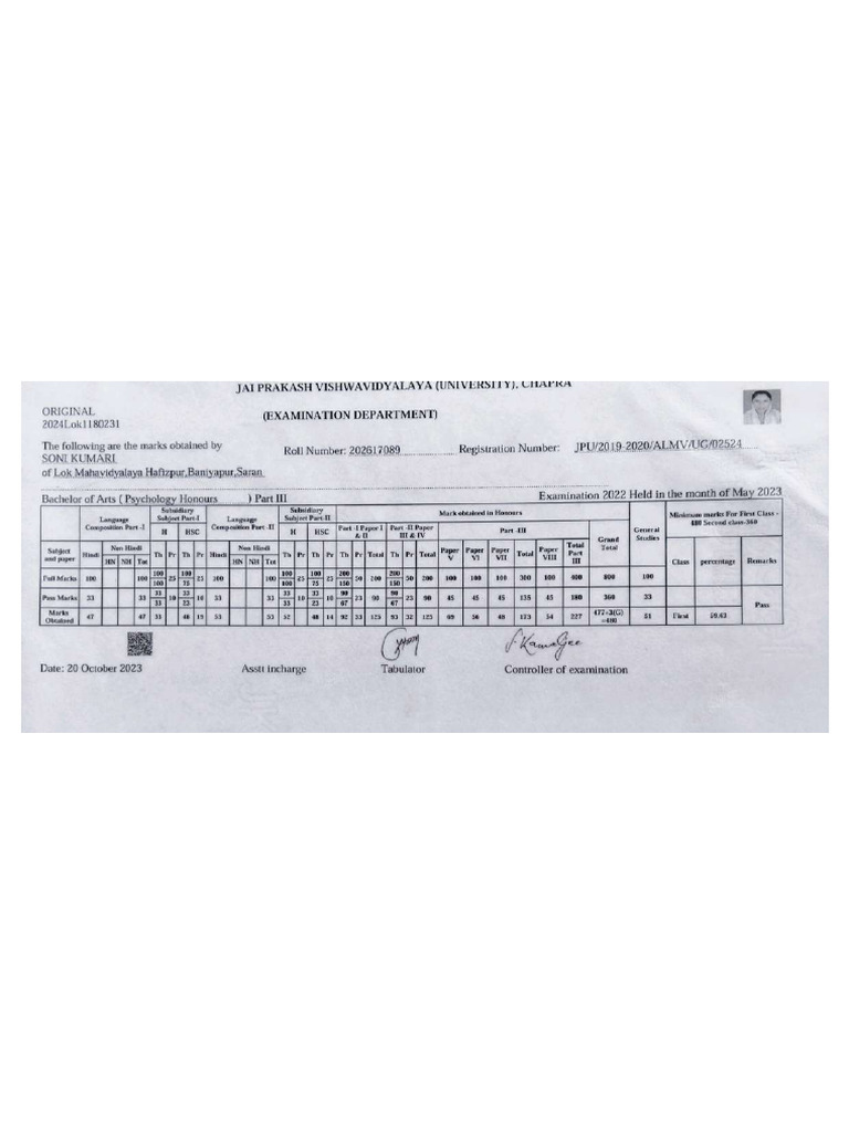 Soni Marksheet Compressed | PDF