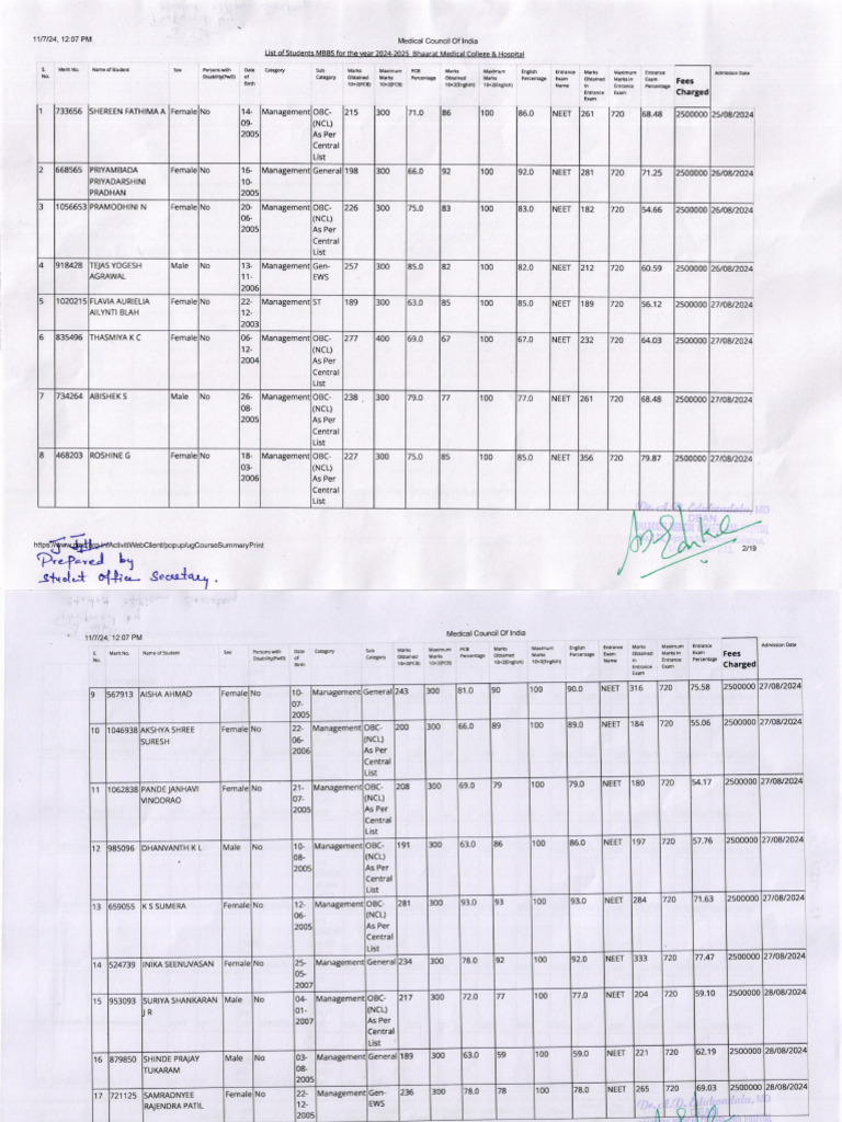 MBBS Academic Year 2024 - 2025 | PDF | Higher Education | Science Education