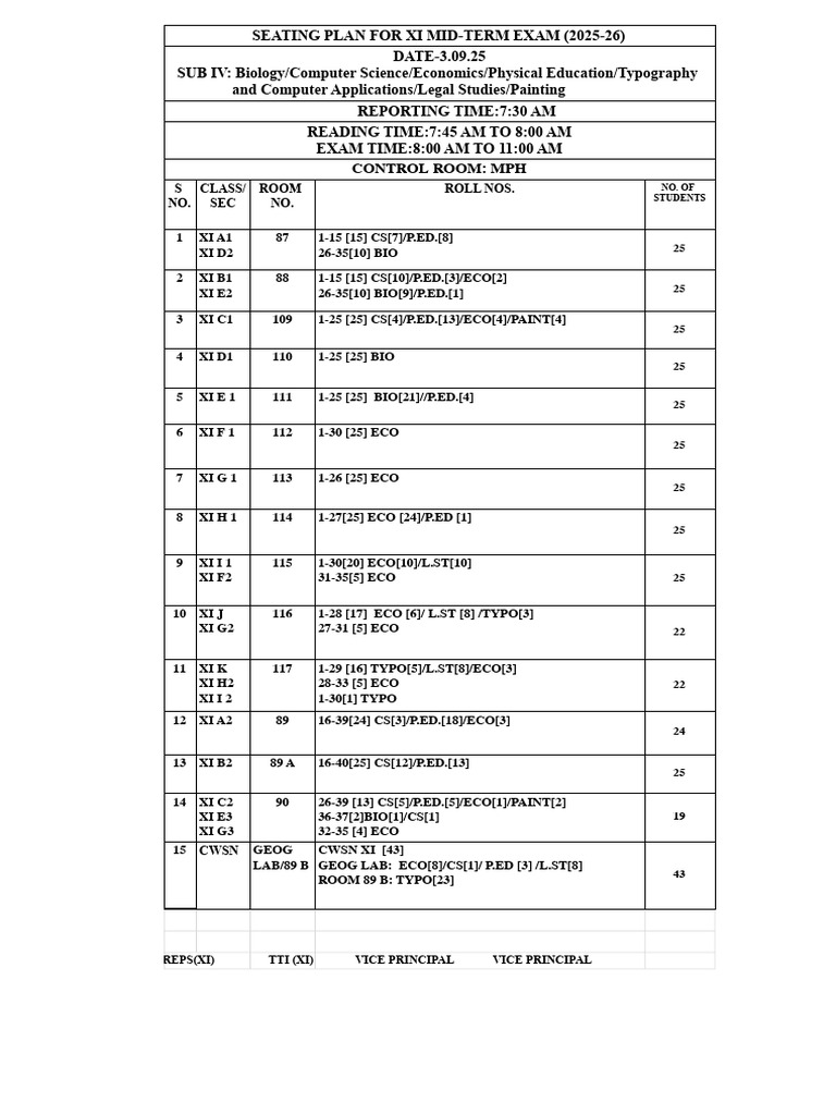 Mid-Term Exam Seating Plan Class Xi (2025-26) ) - 3.09.25 | PDF