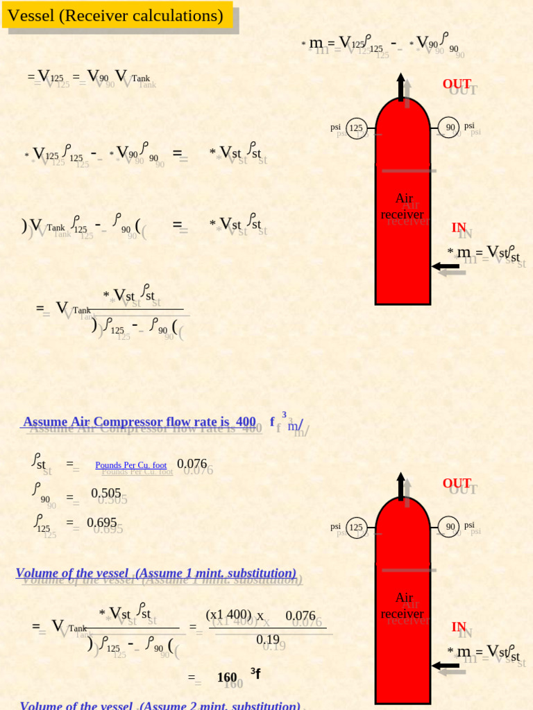 Air Receiver Calculation | PDF | Units Of Measurement | Physical Quantities