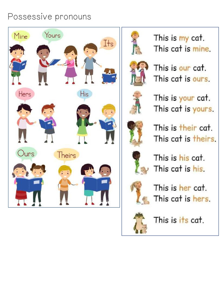 Practice II Test II Term English | PDF | Pronoun | Noun