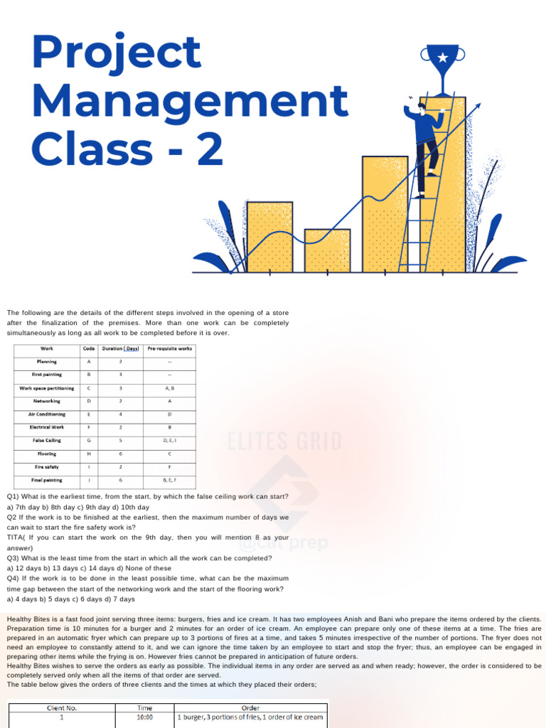 Store Opening Project Management Steps | PDF