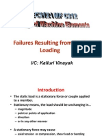 67031921 Failures Resulting From Static Loading Compatibility Mode