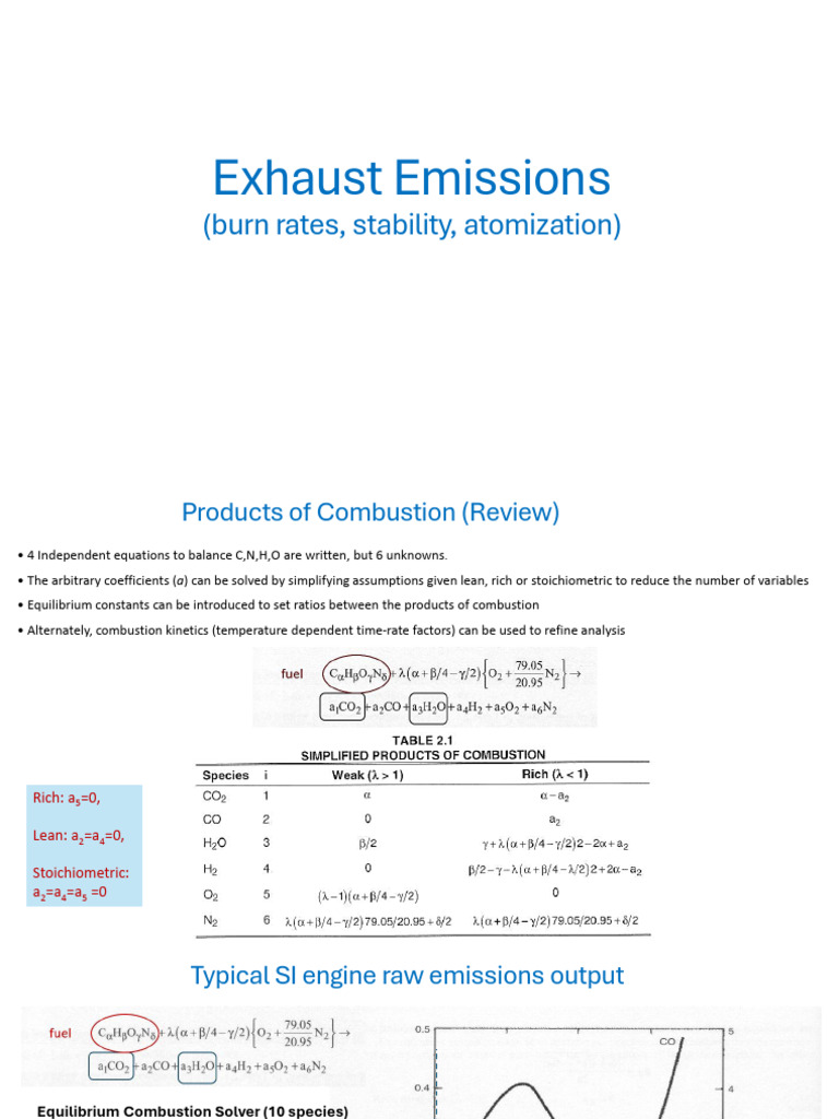 Combustion Emissions Analysis and Control | PDF | Combustion | N Ox