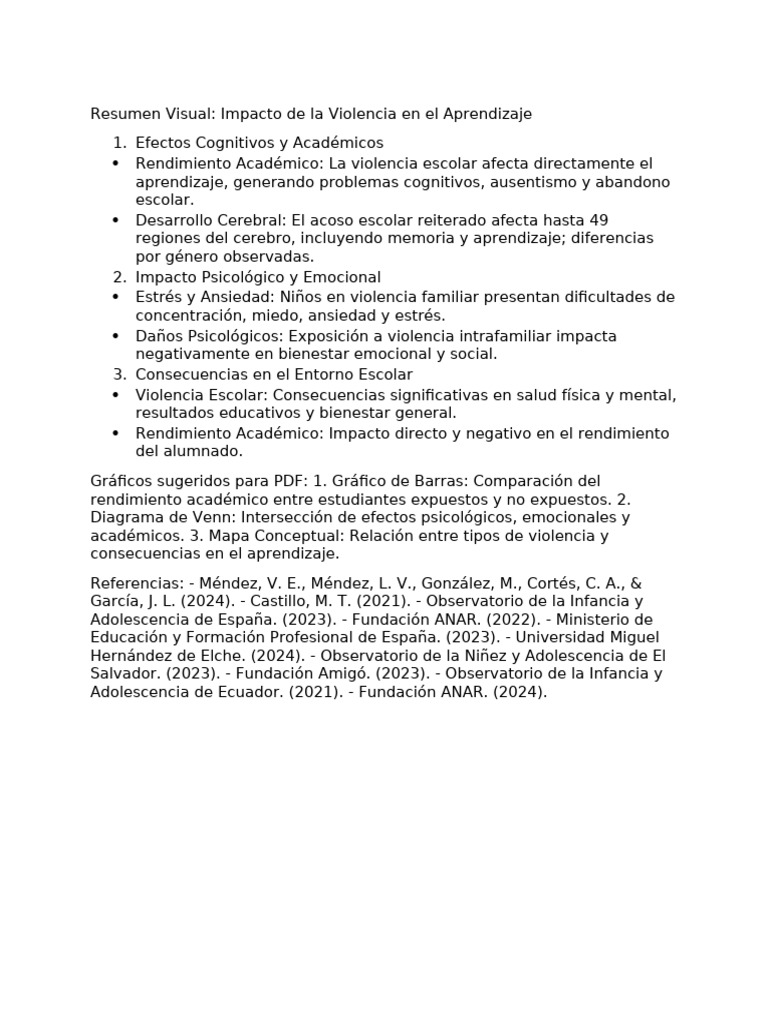 Efectos de la Violencia en el Aprendizaje | PDF