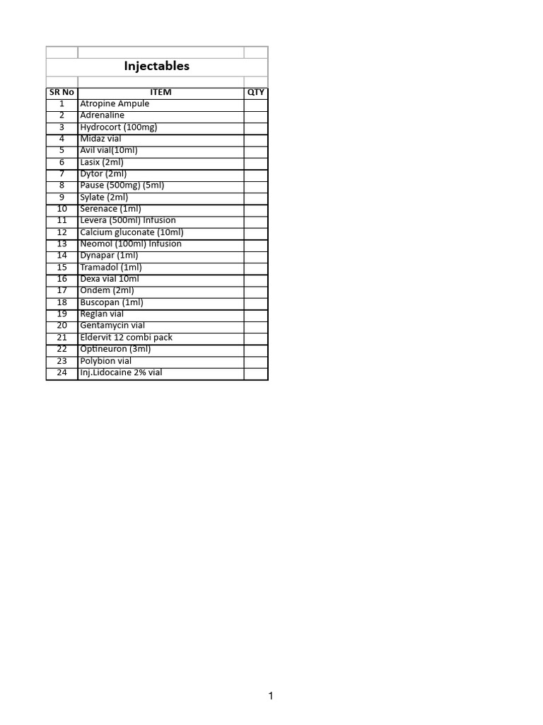 Clinic Requirement List | PDF | Medical Equipment