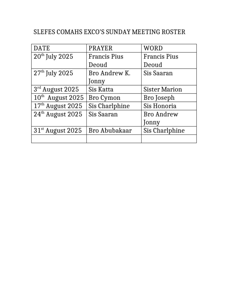 Slefes Comahs Exco's Sunday Meeting Roster | PDF