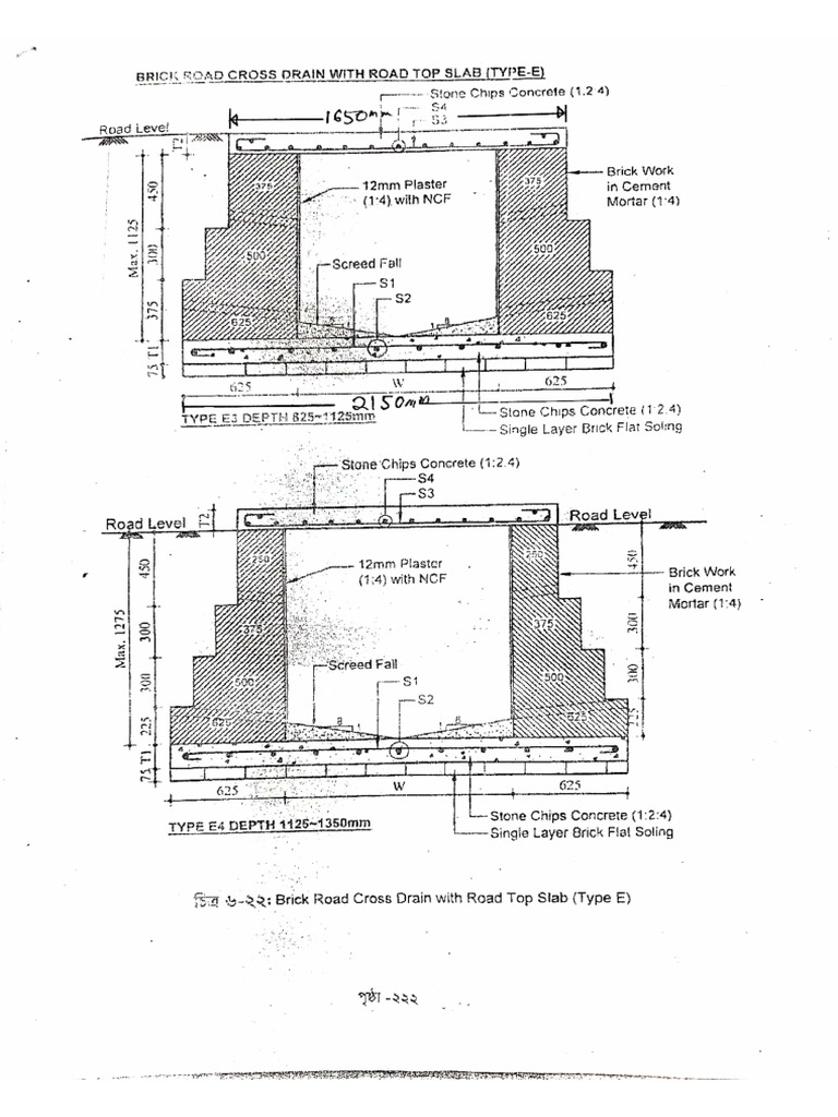 U Drain | PDF