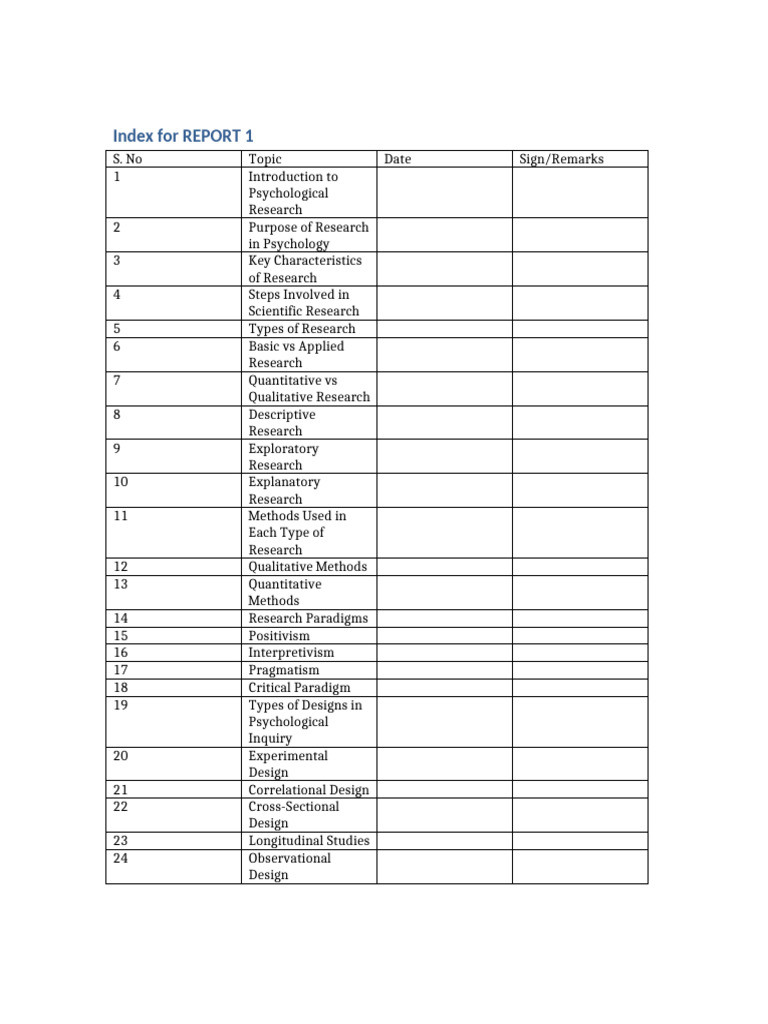 Overview of Psychological Research Methods | PDF