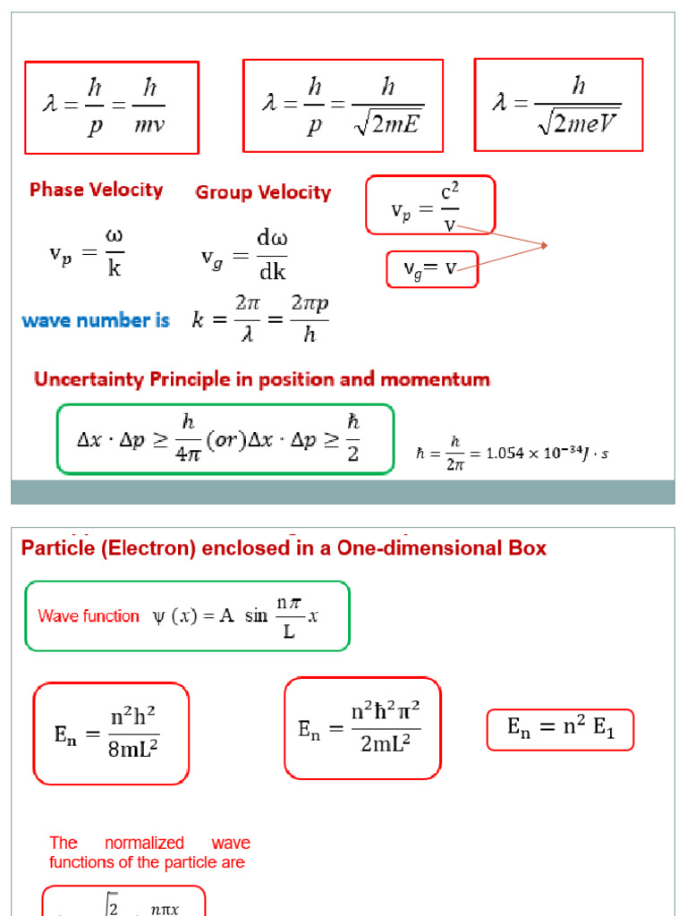 de Broglie Hypothesis and Particle Box Analysis | PDF