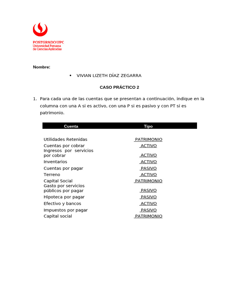 Clasificación de Cuentas Contables | PDF | Hoja de balance ...