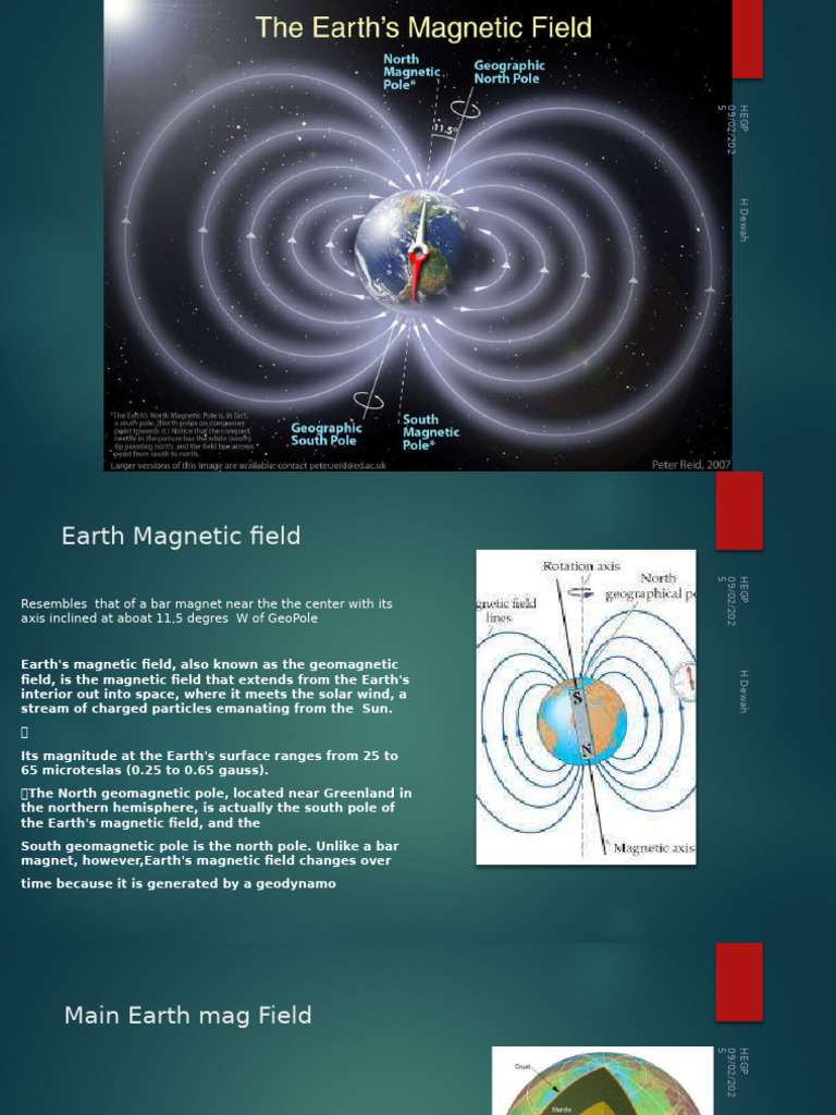 Understanding Earth's Magnetic Field | PDF | Earth's Magnetic Field ...