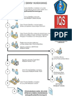 Flow Chart PPDB 2012