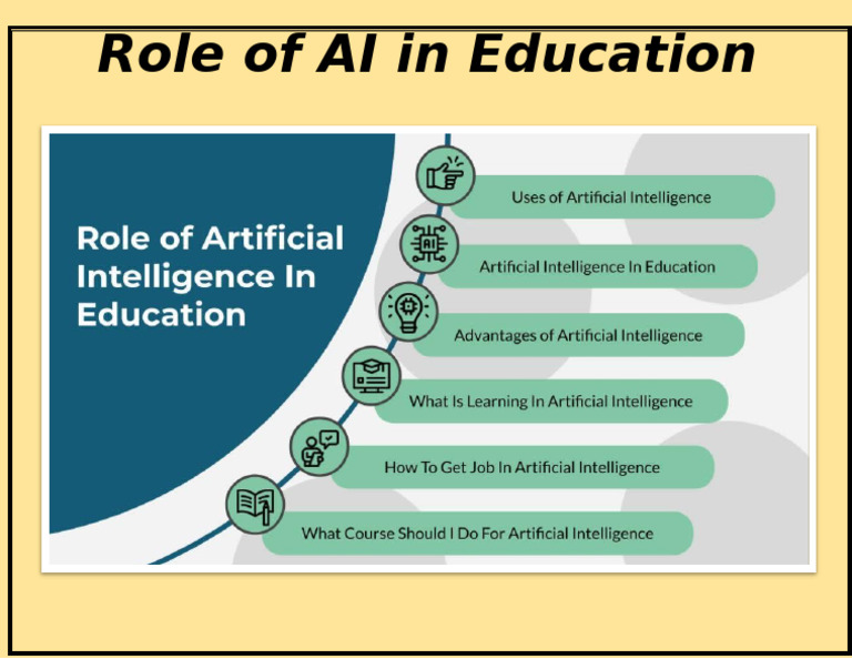 Role of AI in Education | PDF