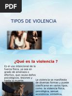 Tipos de Violencia y Cómo Identificarlos | PDF | Violencia | Agresión