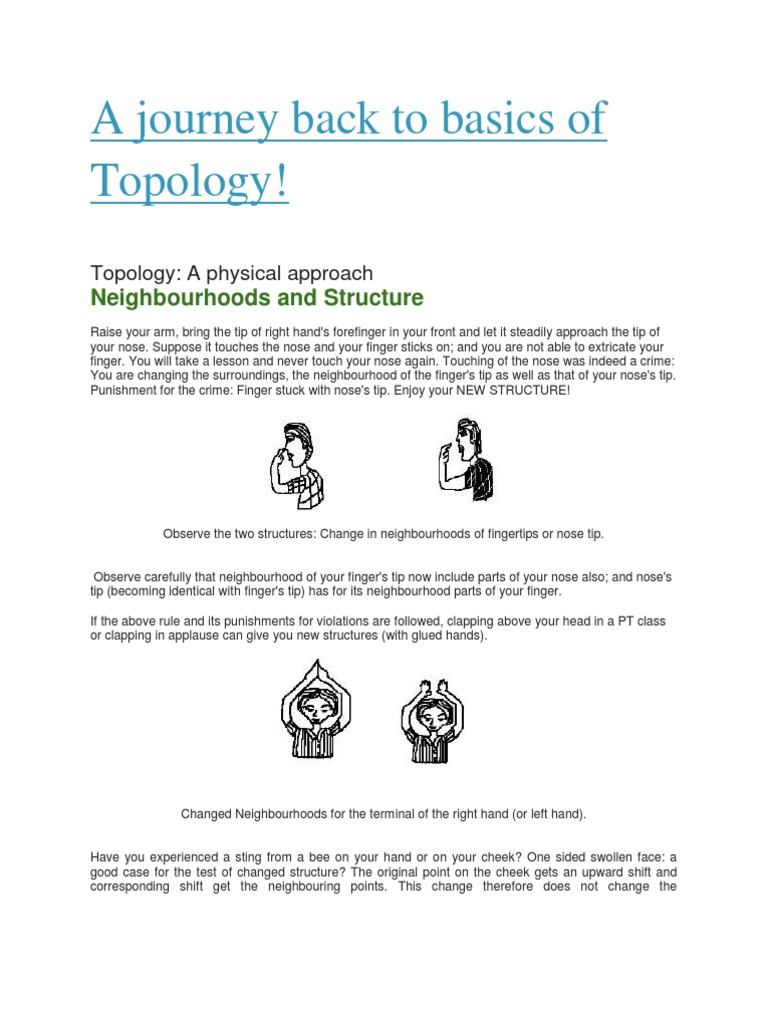 Understanding Topology Basics | PDF | Metric Space | Algebra