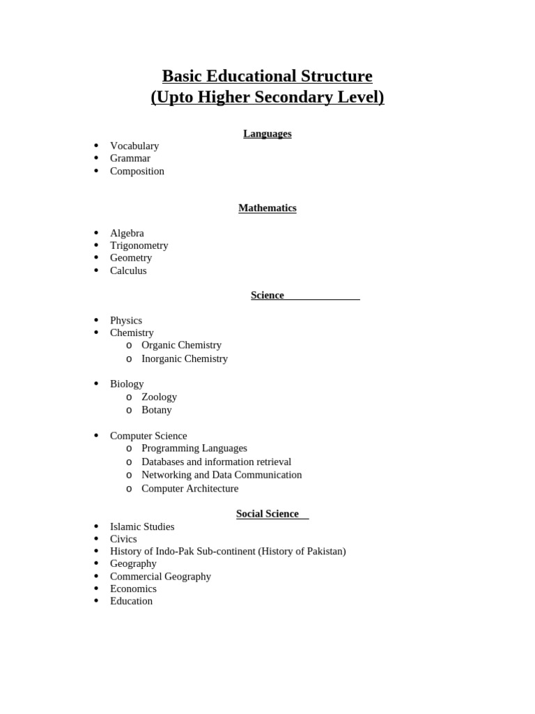 Comprehensive Curriculum Overview | PDF