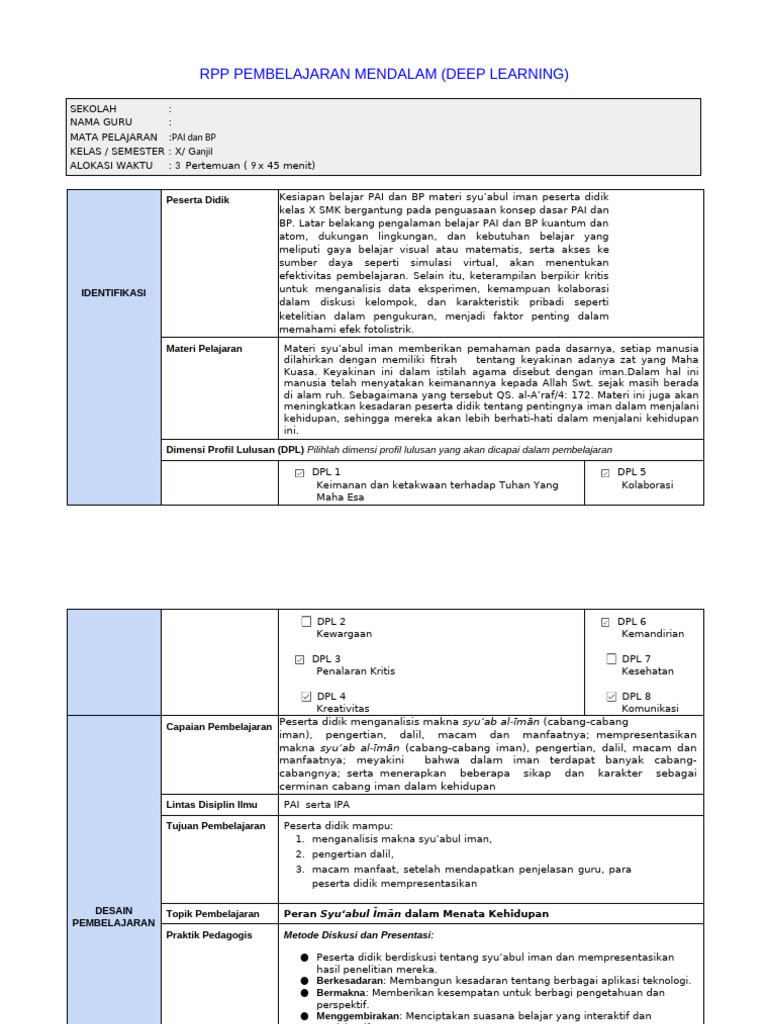 RPP Pembelajaran Syu’abul Iman Kelas X | PDF