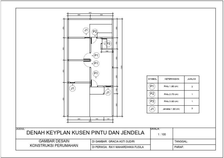 Gracia Denah Kusein | PDF