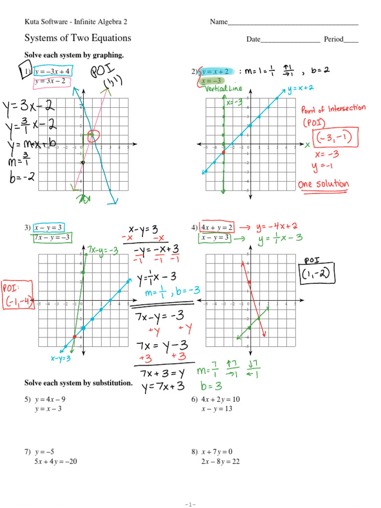 Systems of Two Equations Worksheet | PDF | Mathematics | Algebra