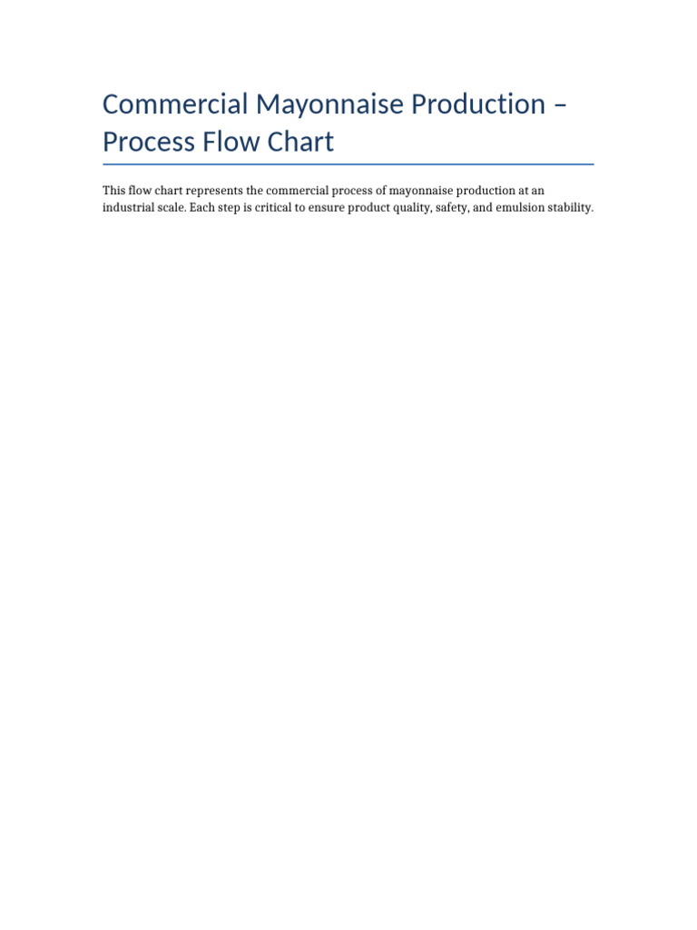 Commercial Mayonnaise Production Flow Chart | PDF