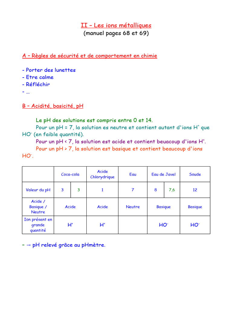 Ions Métalliques et pH en Chimie | PDF | Ph | Hydroxyde de sodium