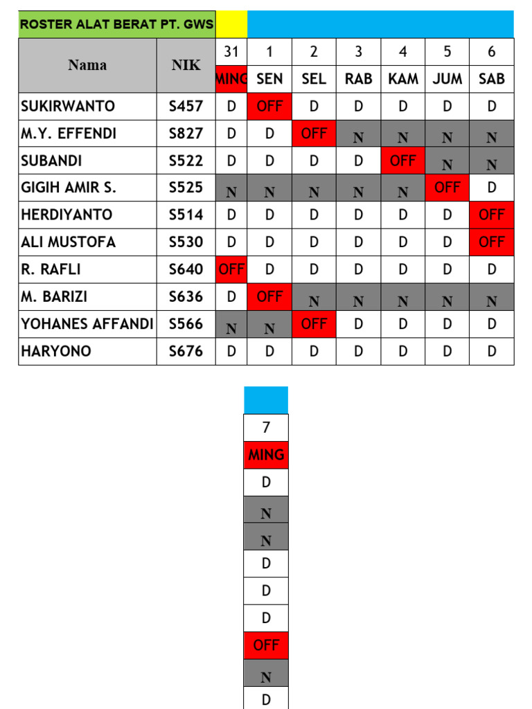 Fix Roster Master 04 | PDF