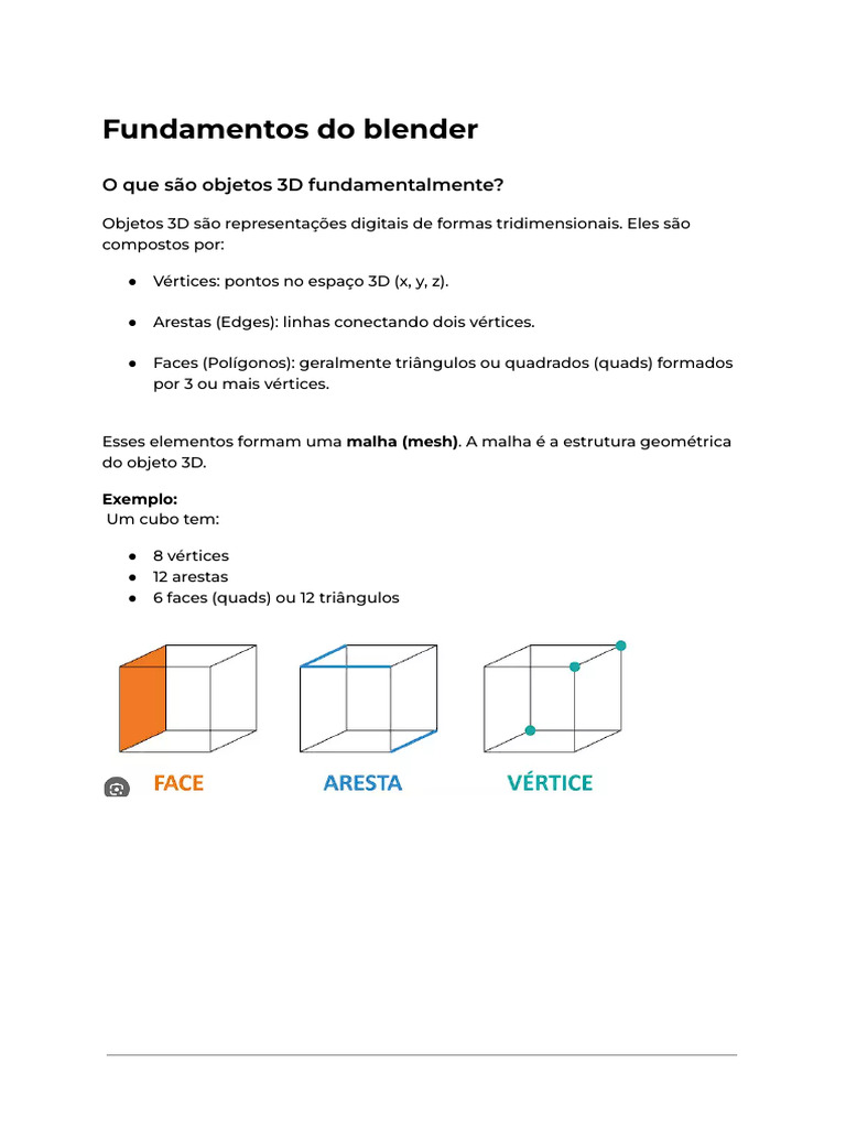 Fundamentos de Modelagem 3D no Blender | PDF | Vértice (Geometria)