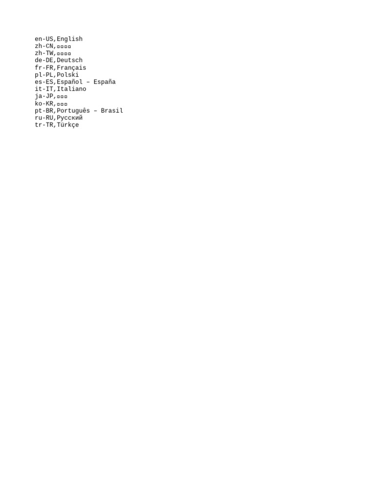 Language List | PDF