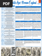 Medieval Jobs and Roles in Castles | PDF | Serfdom | Knight