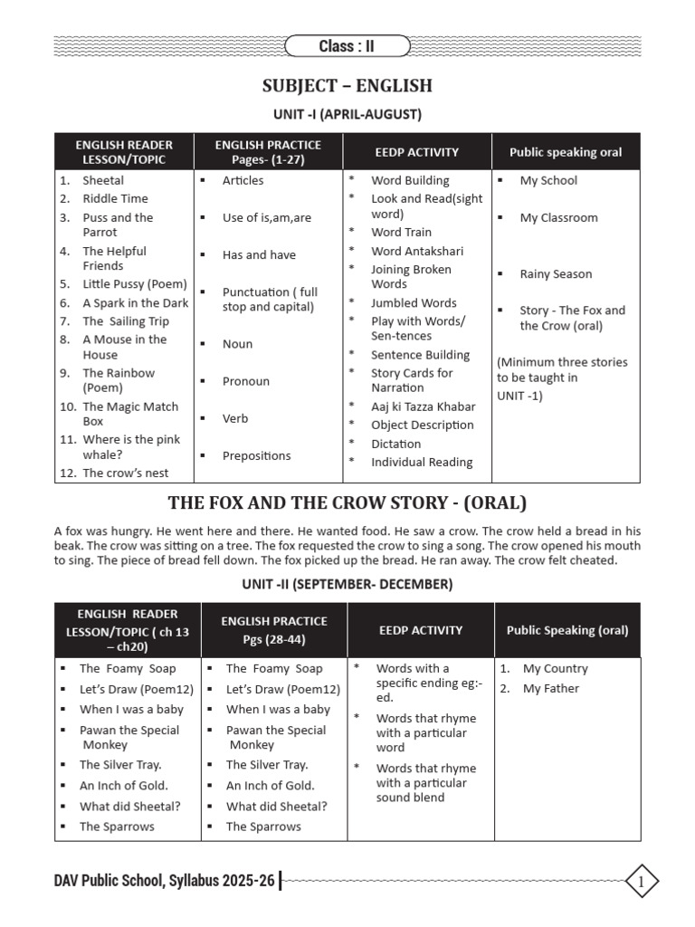 DAV Class 2 Syllabus 2025-26 | PDF | English Language