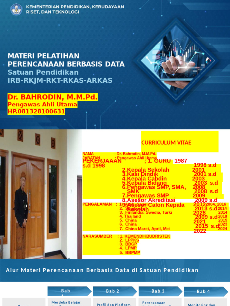 00000.Pbd Irb Rkjm-Rkt-Rkas - Arkas-Master Materi Pelatihan Dr ...