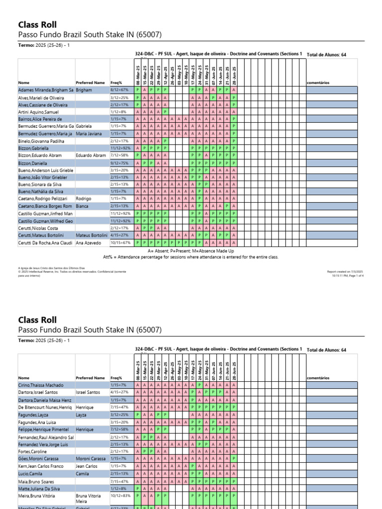 Class Roll 2025: Doctrine & Covenants | PDF