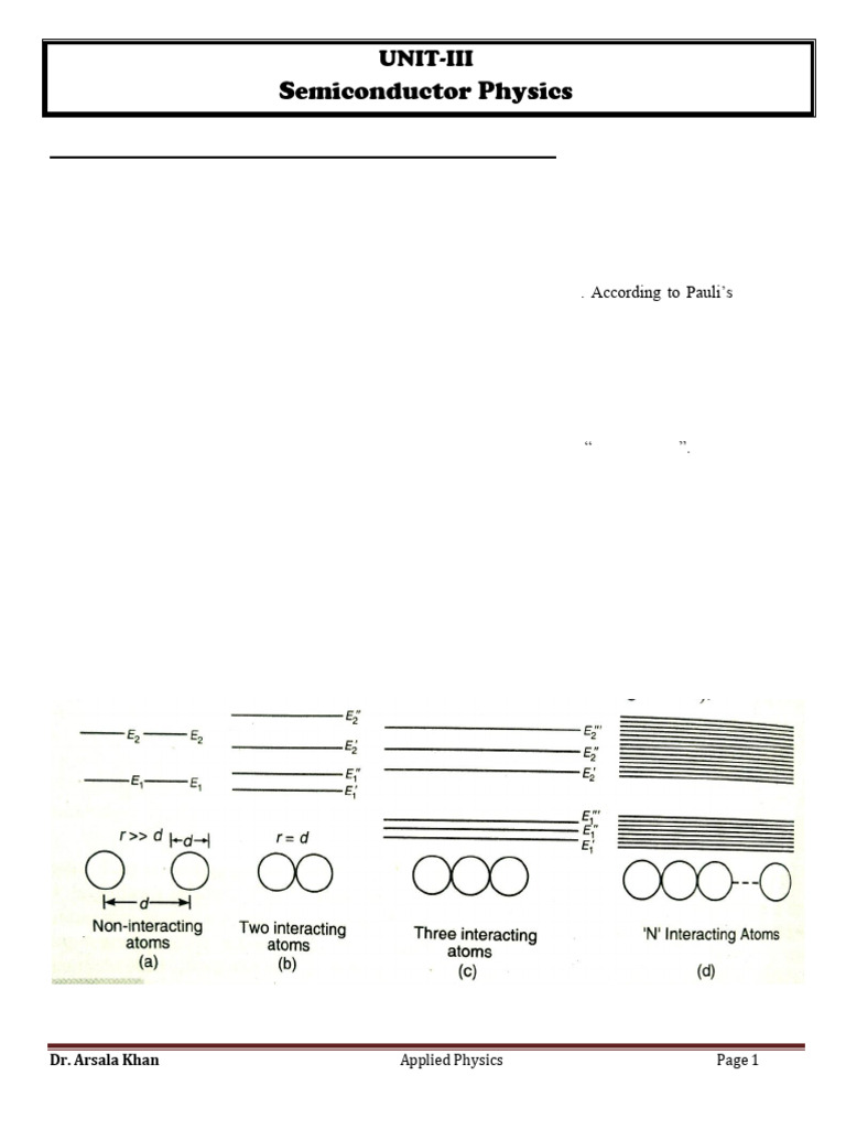 Semiconductor Physics: Energy Bands Explained | PDF | Doping ...