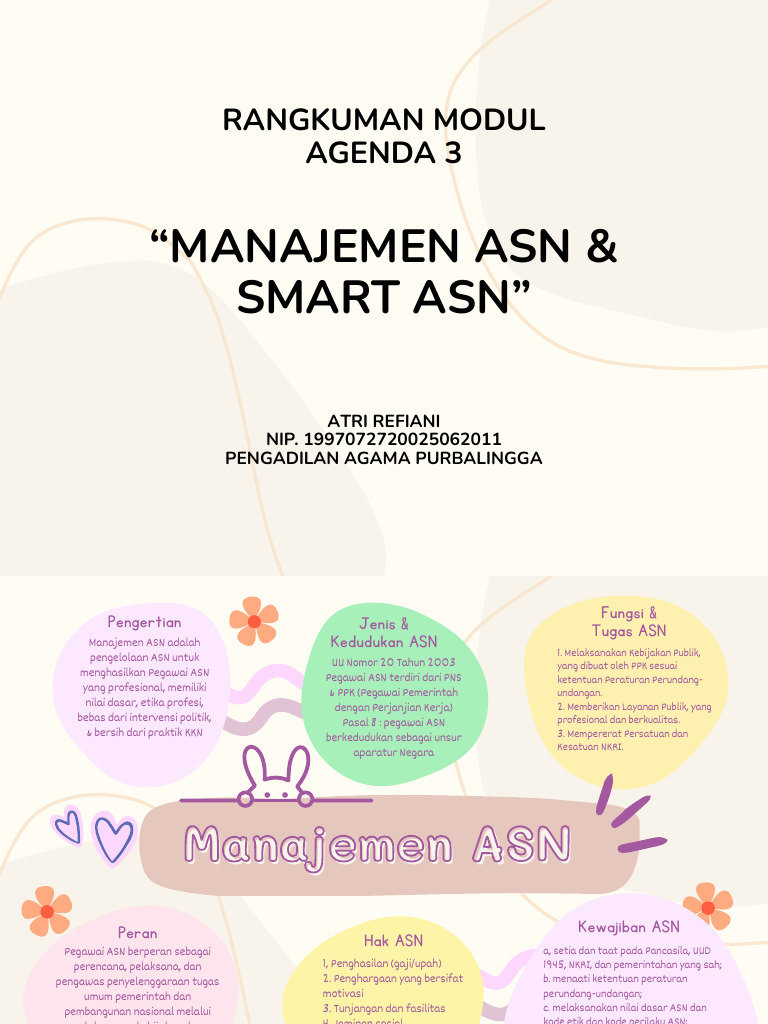 Manajemen dan Prinsip SMART ASN | PDF